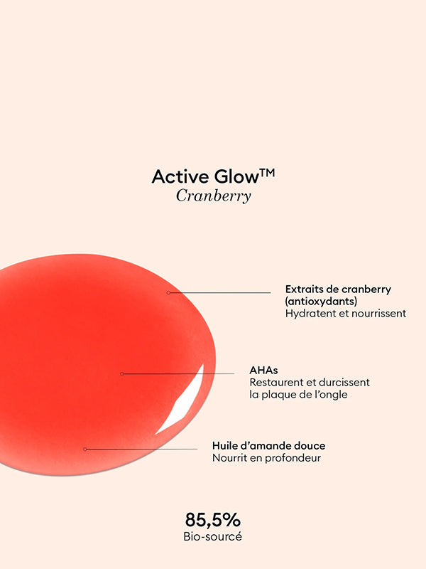 Active Cranberry